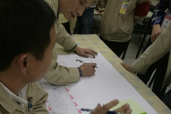 现场办公，确保改善对策落地